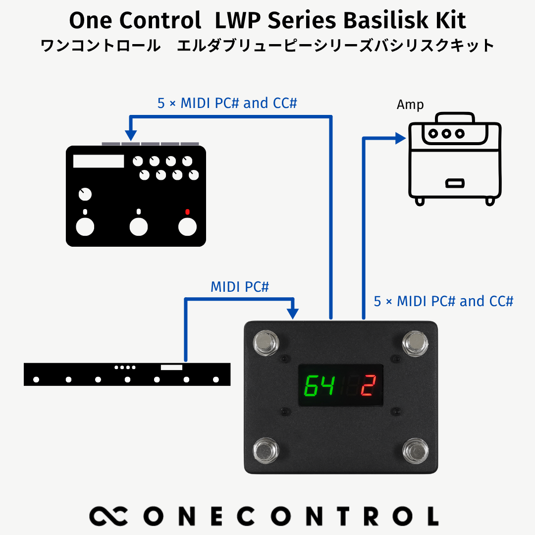 One Control - LWP Series Basilisk Kit | スイッチャー MIDIコントローラー 自作キット