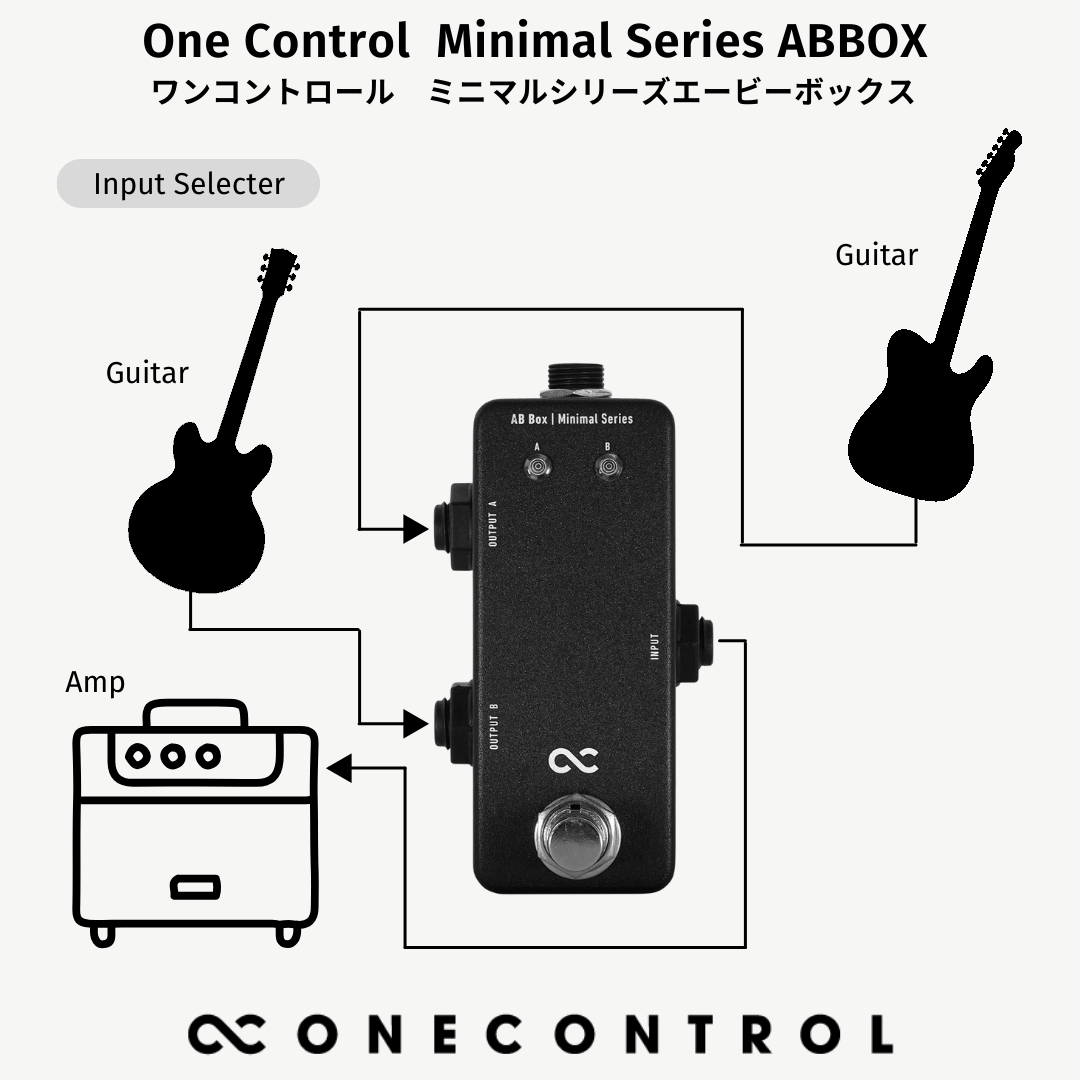 One Control Minimal Series AB Box / ミニペダル