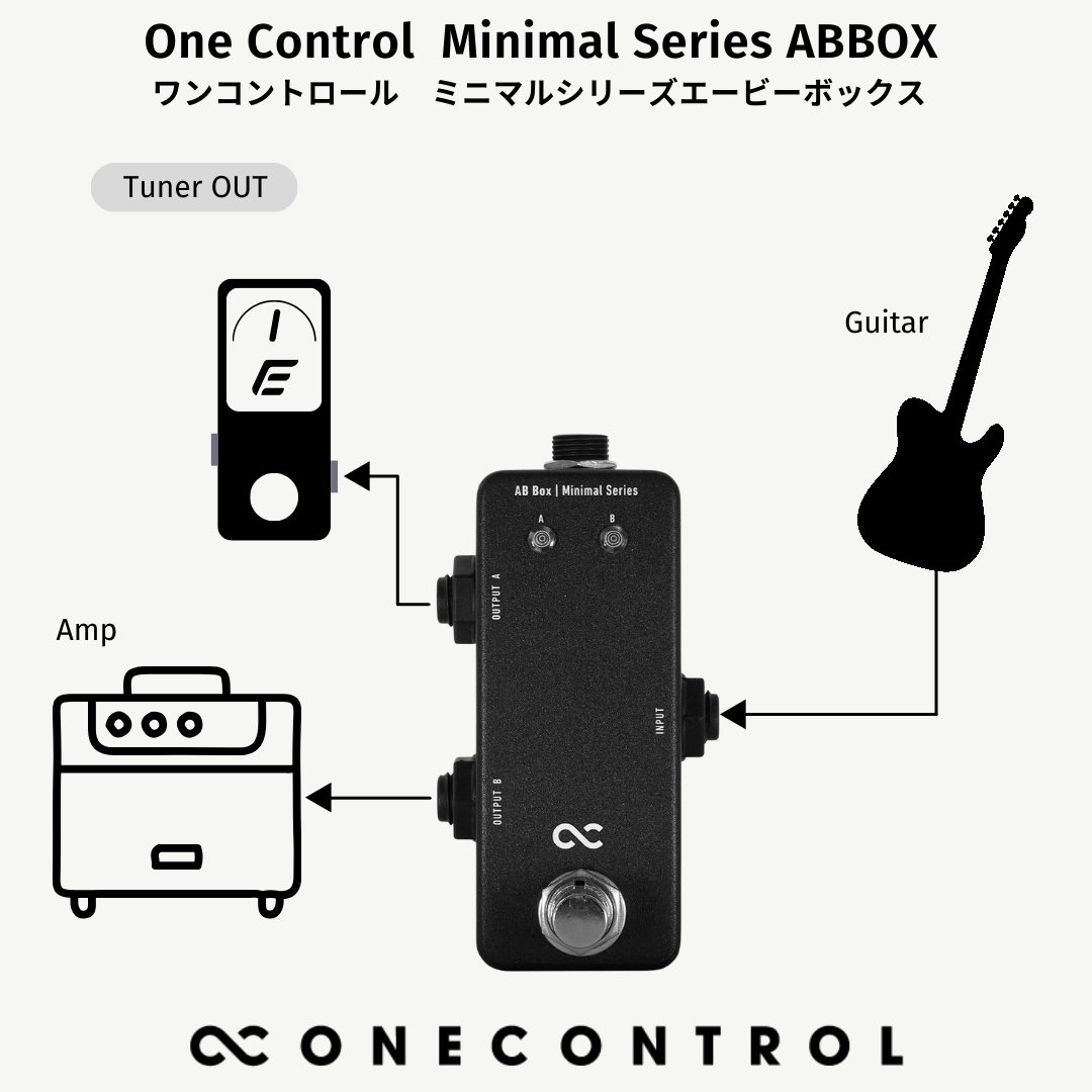 One Control Minimal Series AB Box / ミニペダル