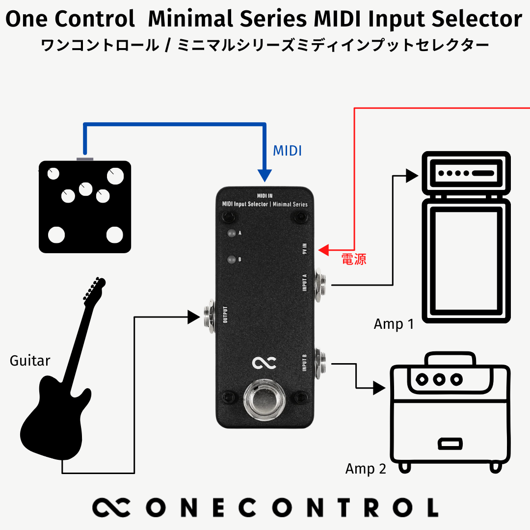 One Control - Minimal Series MIDI Input Selector | スイッチャー インプットセレクター
