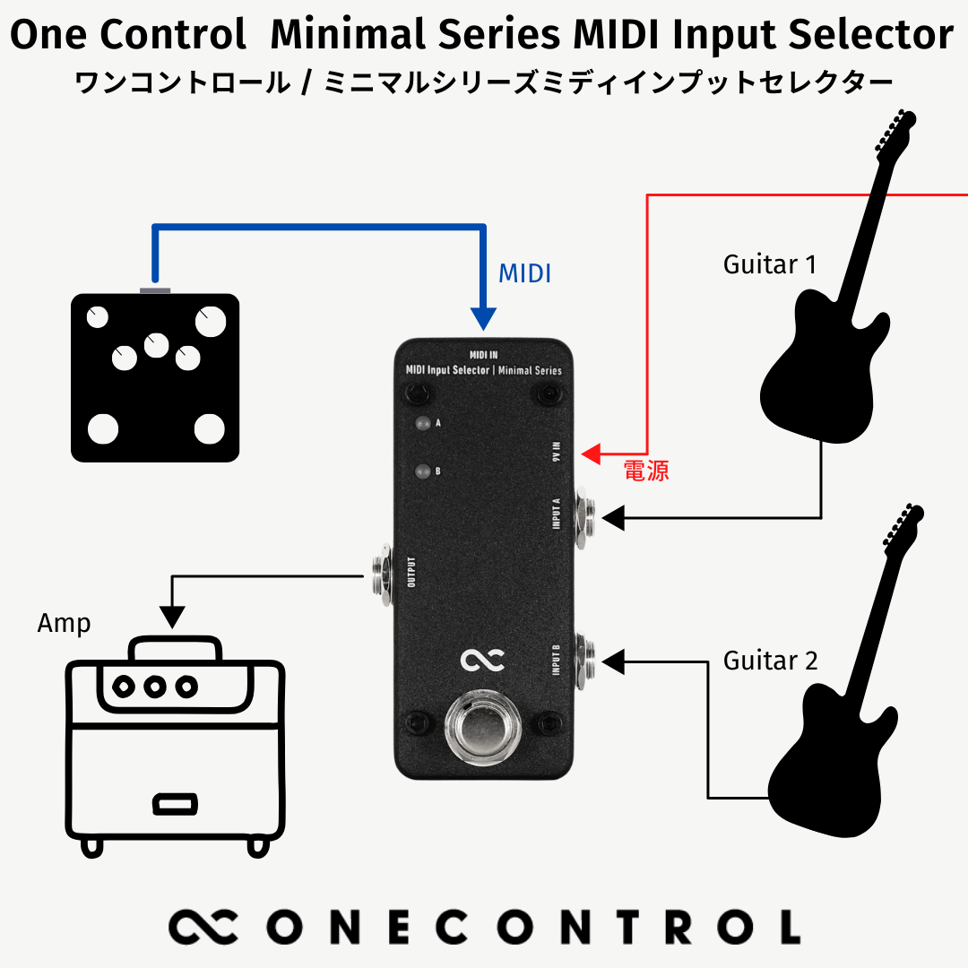 One Control - Minimal Series MIDI Input Selector | スイッチャー インプットセレクター