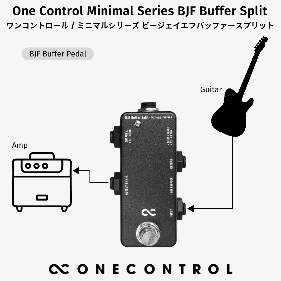 One Control - Minimal Series BJF Buffer Split | ミニペダル