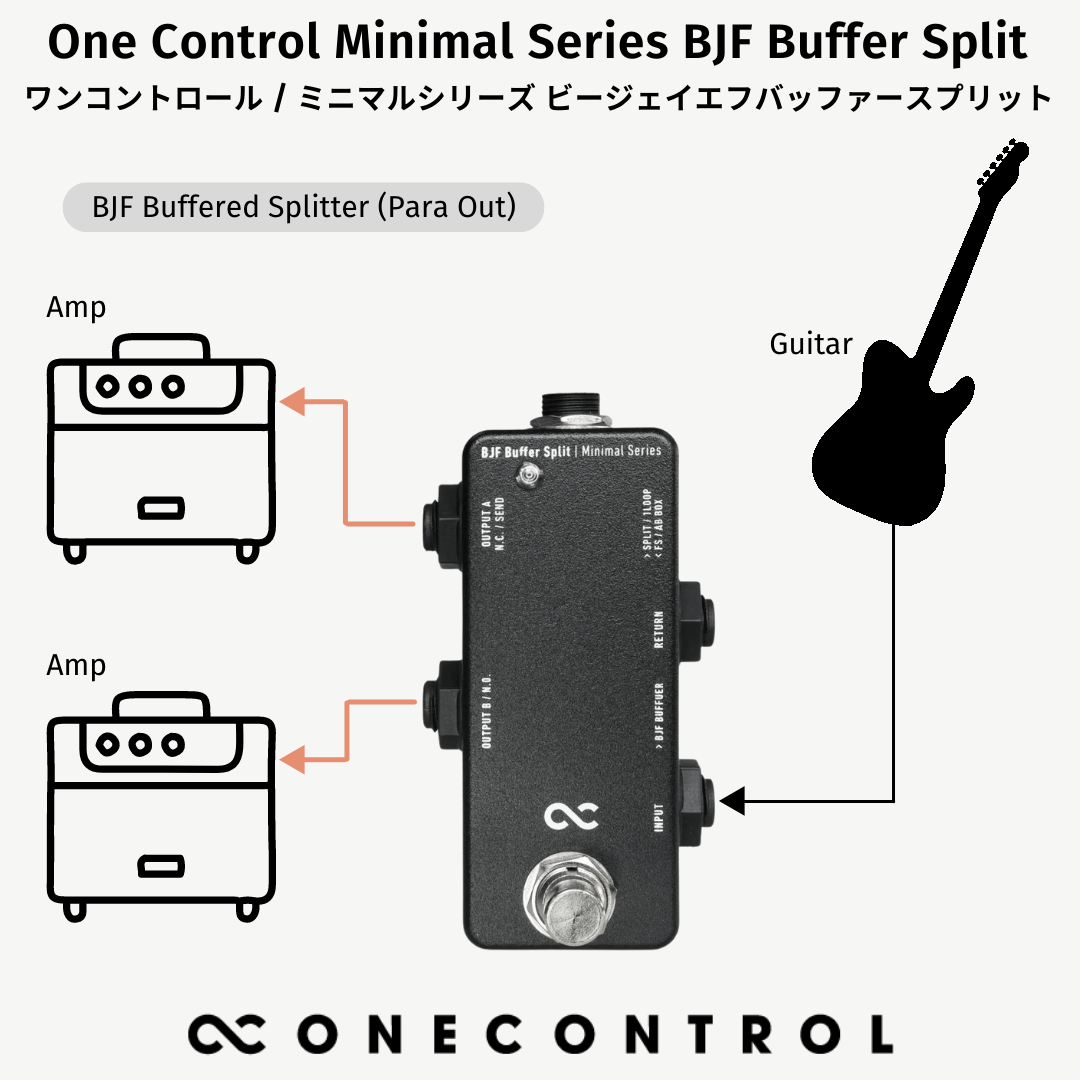 One Control - Minimal Series BJF Buffer Split | ミニペダル