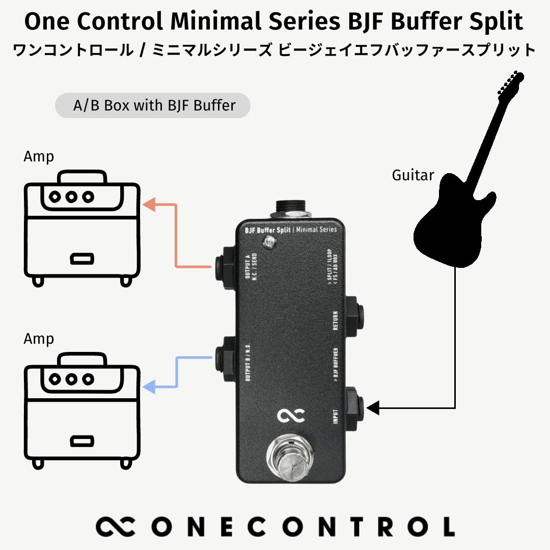 One Control - Minimal Series BJF Buffer Split | ミニペダル