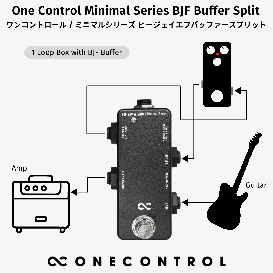 One Control - Minimal Series BJF Buffer Split | ミニペダル