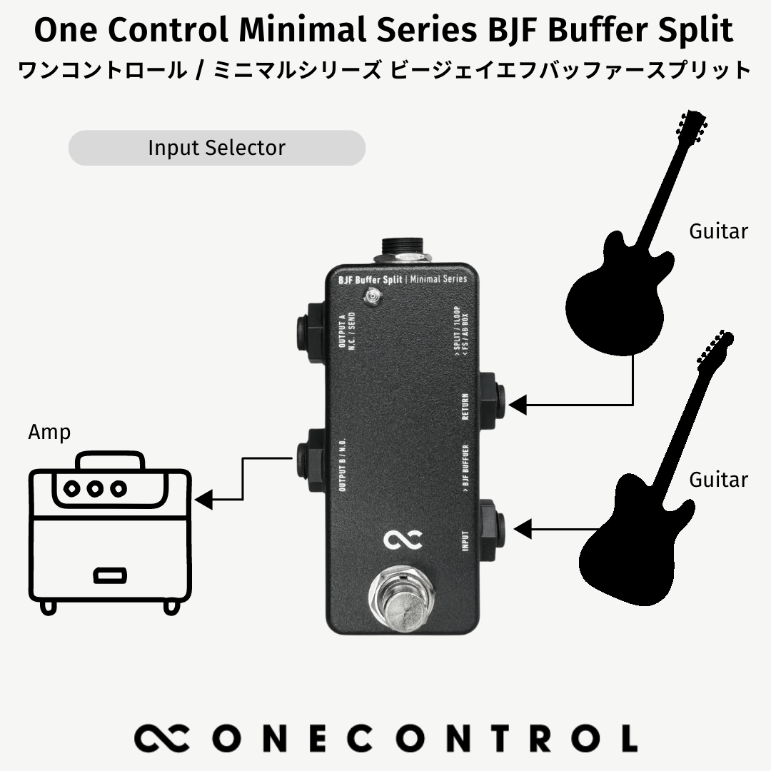 One Control - Minimal Series BJF Buffer Split | ミニペダル