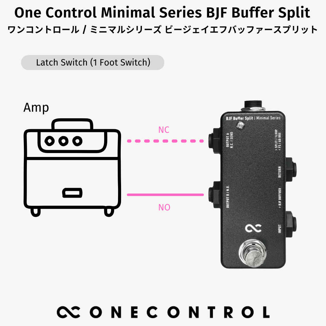 One Control - Minimal Series BJF Buffer Split | ミニペダル