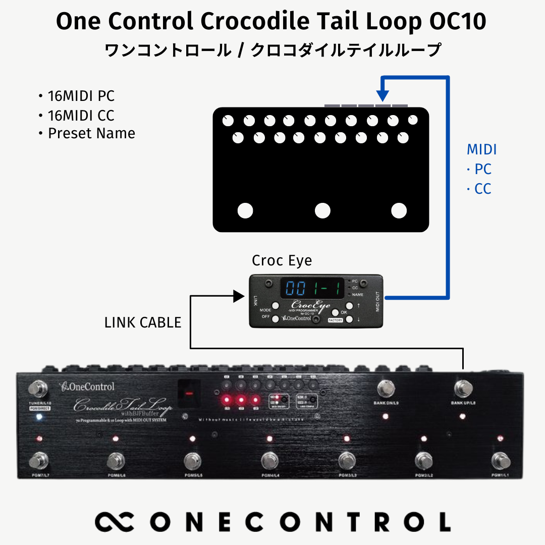 One Control - Crocodile Tail Loop OC10 | スイッチャー ギター ベース エフェクター