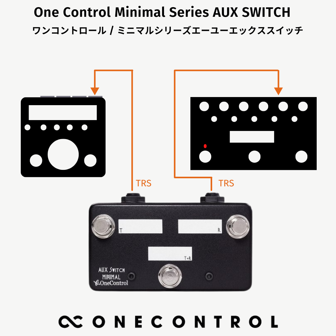 One Control Minimal Series AUX SWITCH/ミニペダル