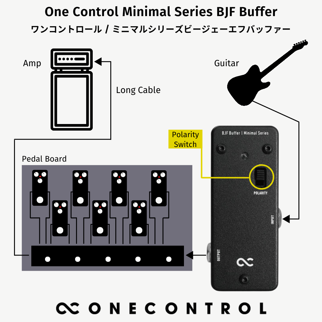 One Control Minimal Series BJF Buffer/ミニペダル