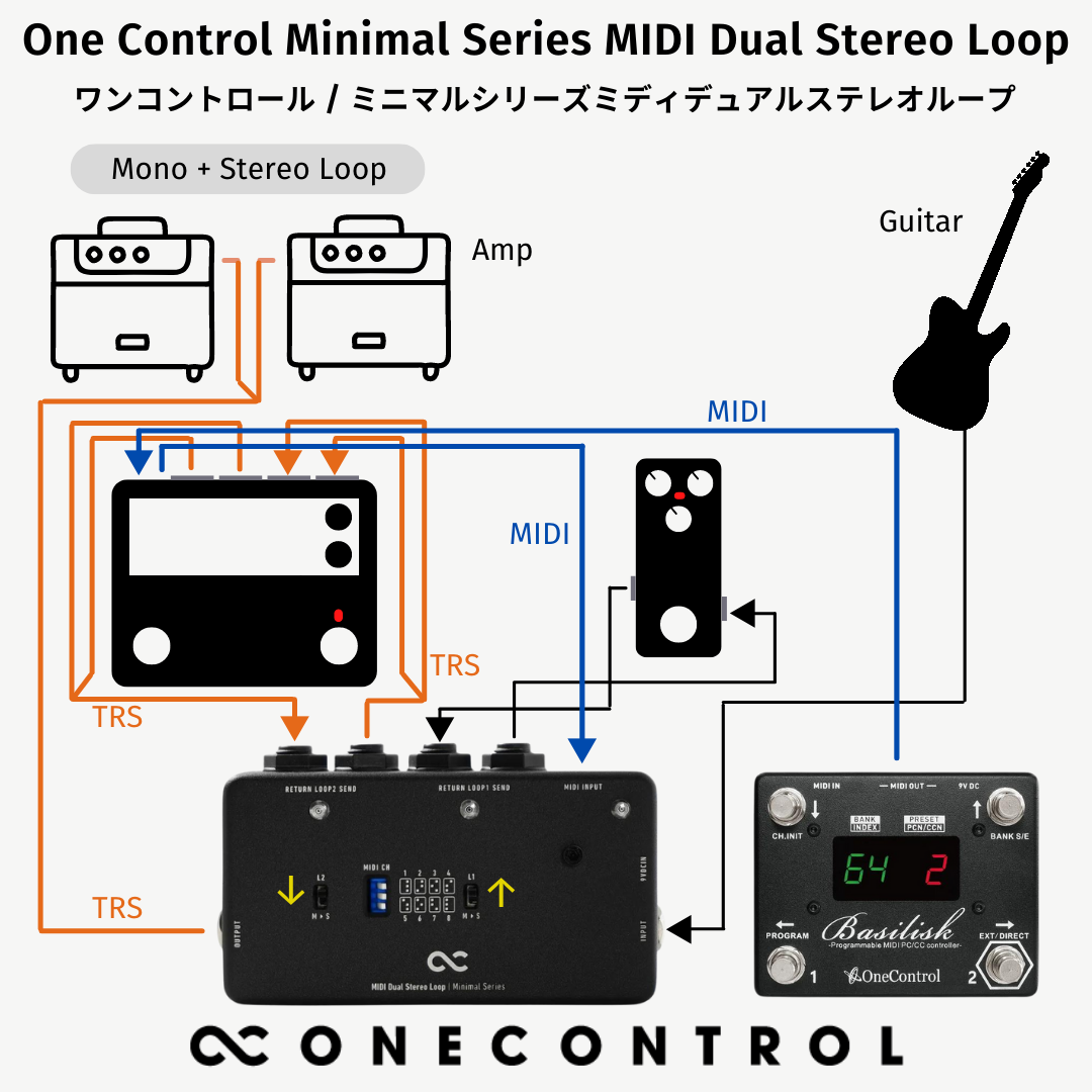 One Control Minimal Series MIDI Dual Stereo Loop / スイッチャー MIDI機器 ギター エフェクター