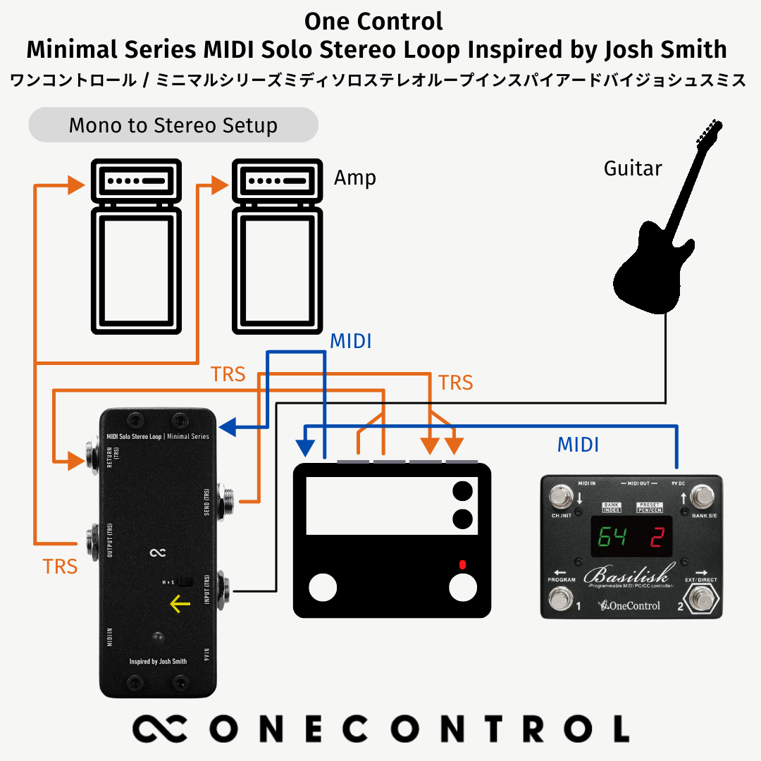 One Control - Minimal Series MIDI Solo Stereo Loop Inspired by Josh Smith | スイッチャー ギター エフェクター