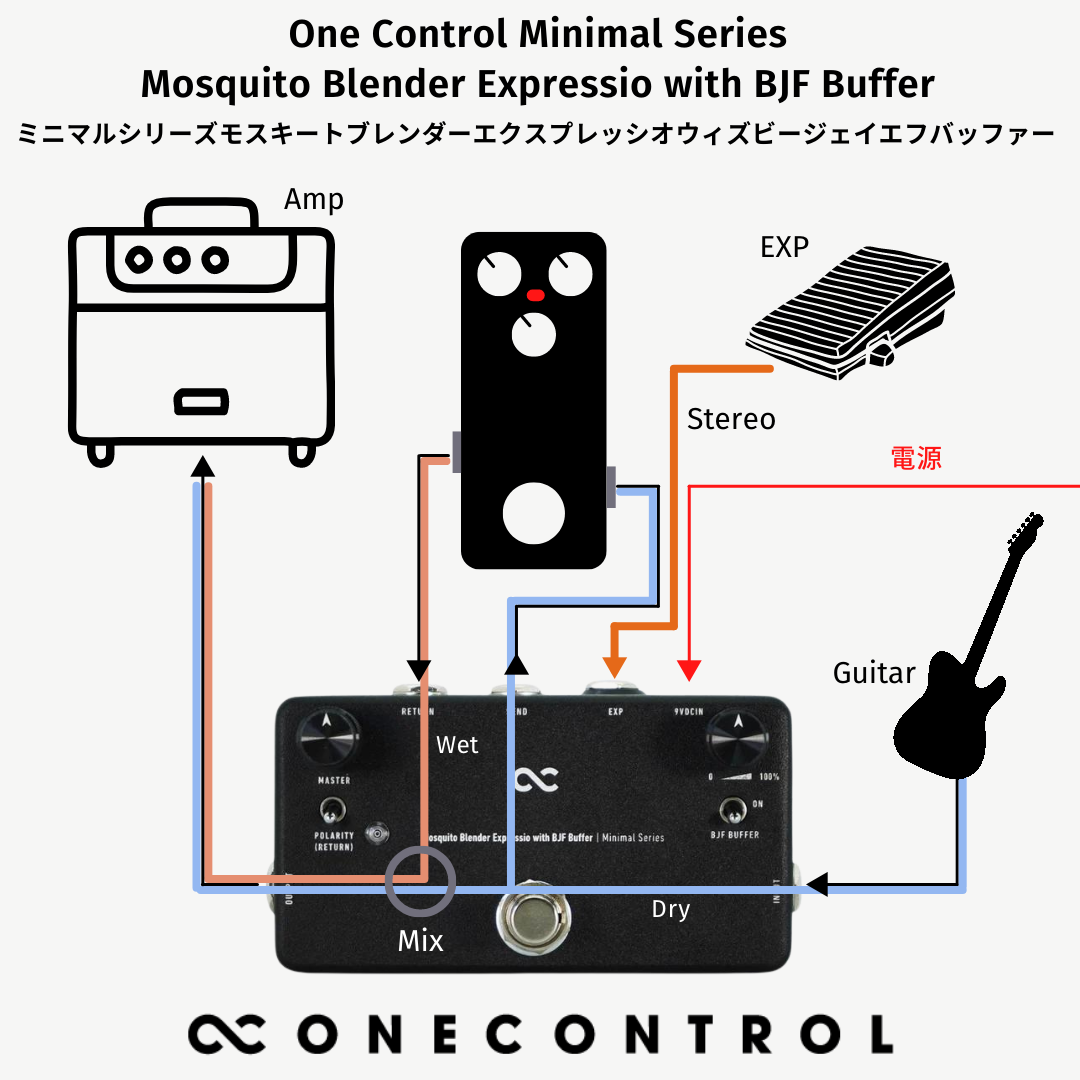 One Control Minimal Series Mosquito Blender Expressio with BJF Buffer / スイッチャー ブレンダー ギター ベース エフェクター