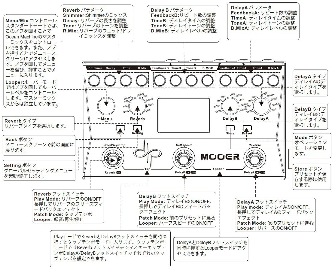 Mooer Ocean Machine / ディレイ リバーブ