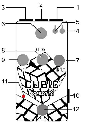 Copilot FX CUBIC / ベースオクターバー ギター エフェクター