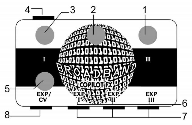 Copilot FX - Broadband | スプリッター プロフェッサー エフェクター ギター