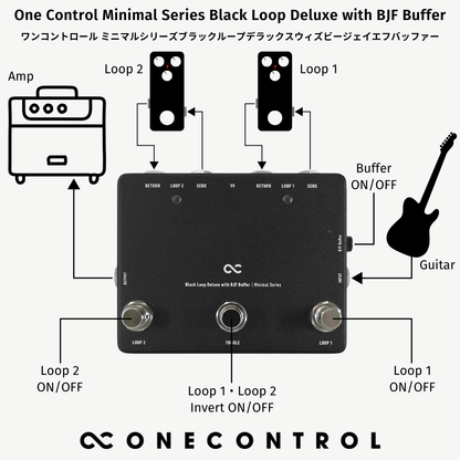 One Control - Minimal Series Black Loop Deluxe with BJF Buffer | 2ループ スイッチャー