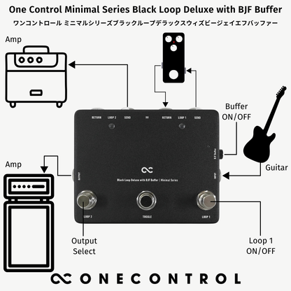 One Control - Minimal Series Black Loop Deluxe with BJF Buffer | 2ループ スイッチャー