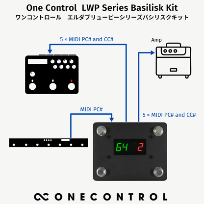 One Control - LWP Series Basilisk Kit | スイッチャー MIDIコントローラー 自作キット