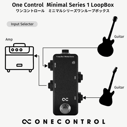 One Control  Minimal Series 1 Loop Box / ミニペダル