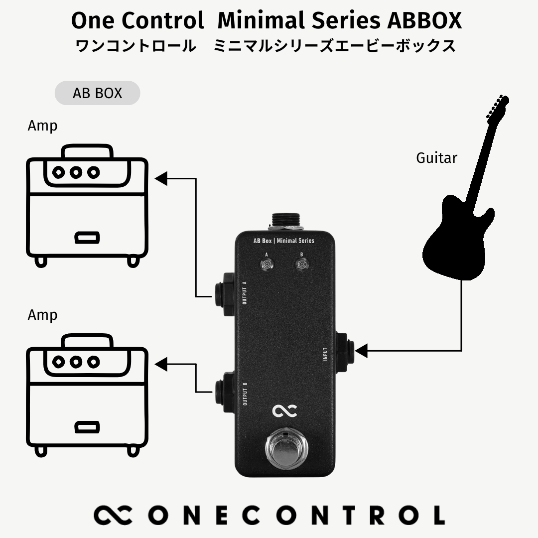 One Control  Minimal Series AB Box / ミニペダル