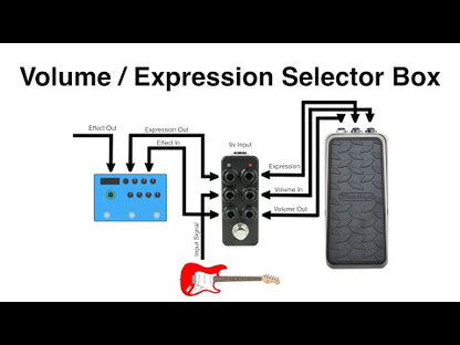 Shnobel Tone　Volume / Expression Selector Box　/ ボリューム エクスプレッションセレクター