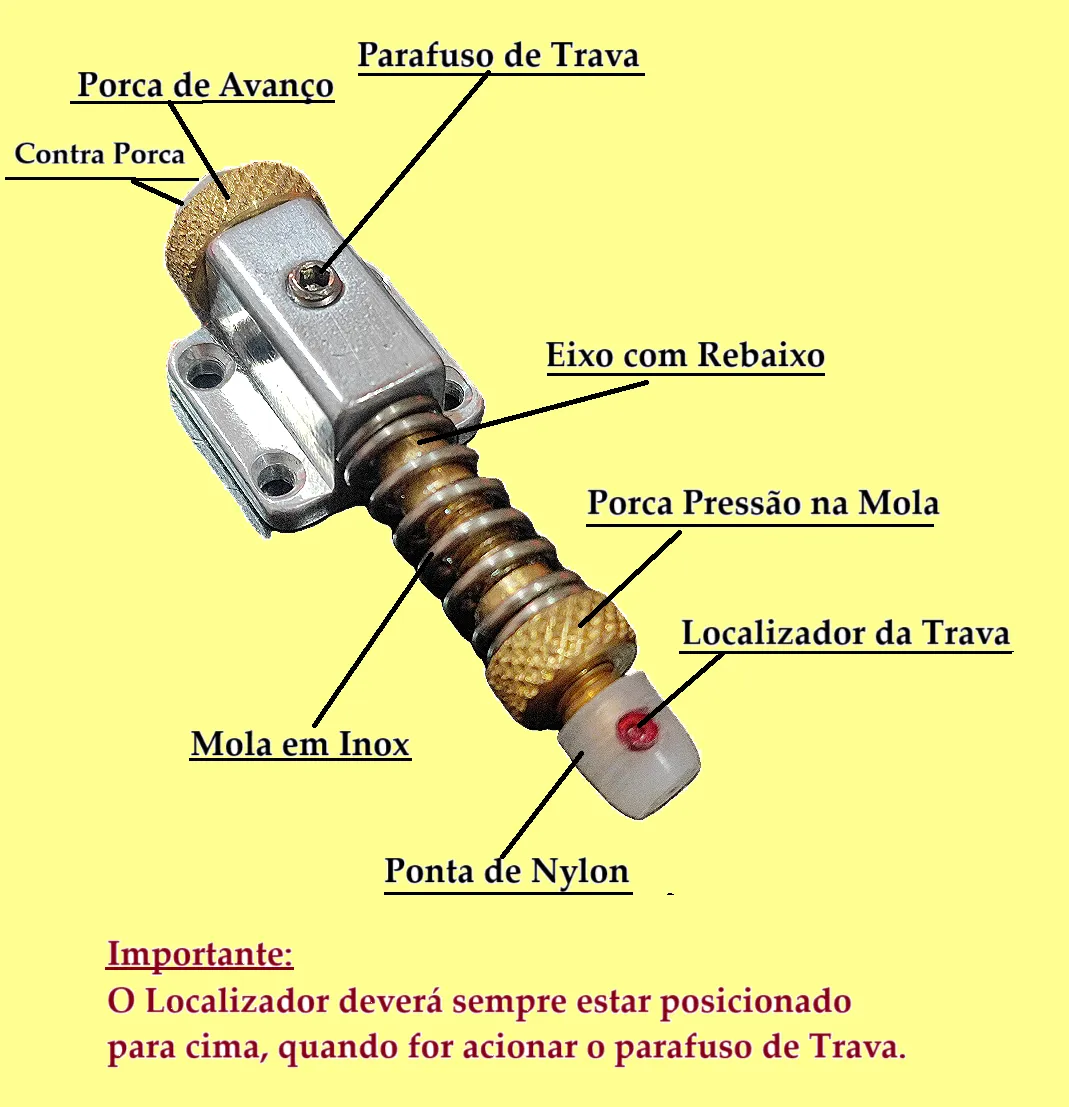Virtual Mix - FR Bridge Stabilizer 2 | フロイドローズ ブリッジ スタビライザー 【ゆうパケット対応可能】