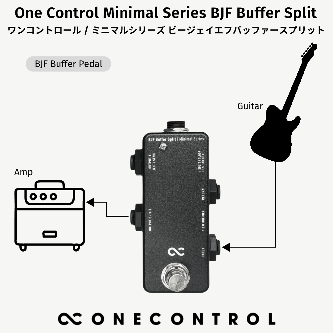 One Control  Minimal Series BJF Buffer Split / ミニペダル