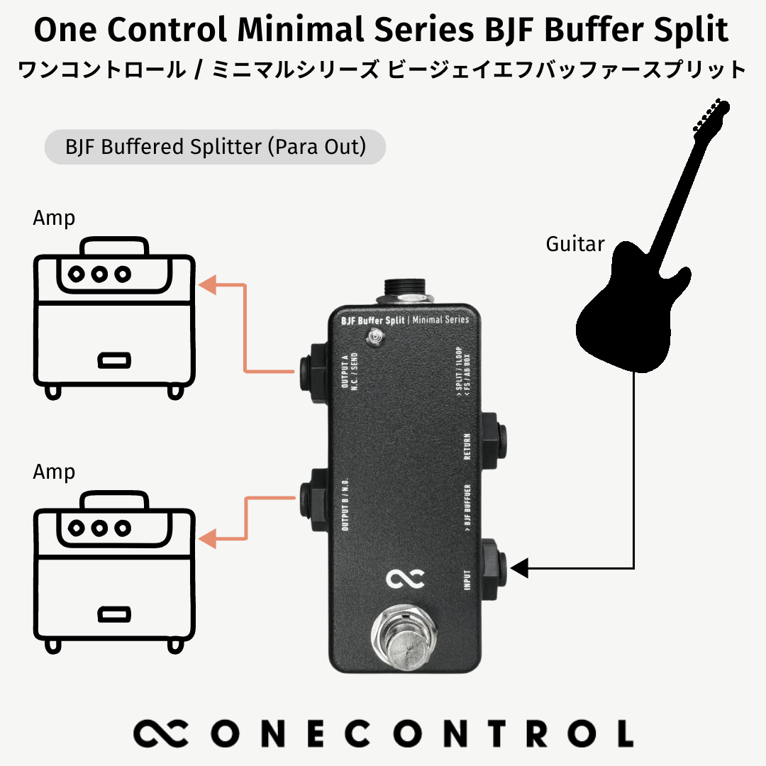 One Control  Minimal Series BJF Buffer Split / ミニペダル