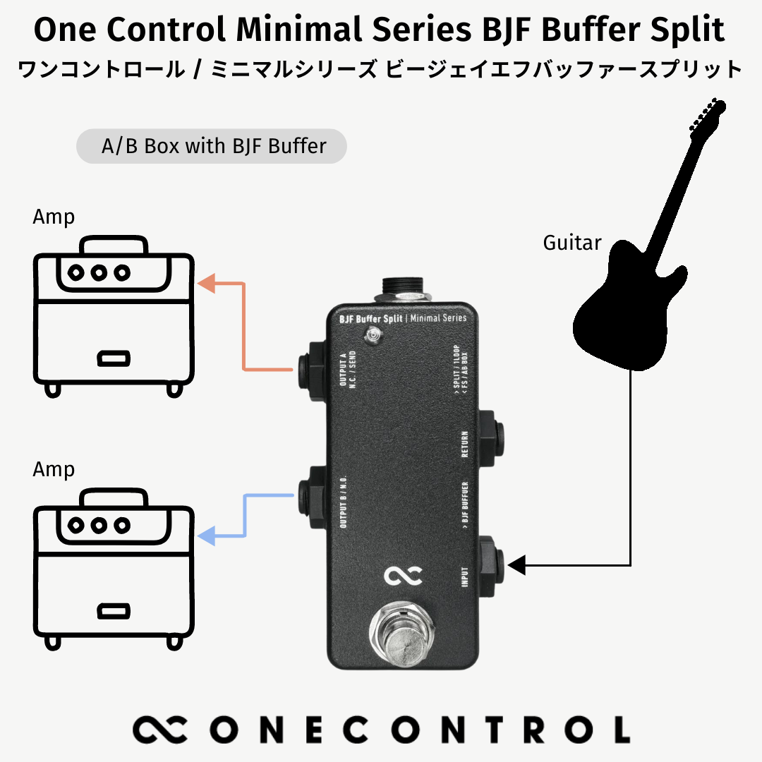 One Control  Minimal Series BJF Buffer Split / ミニペダル