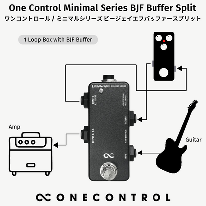 One Control  Minimal Series BJF Buffer Split / ミニペダル