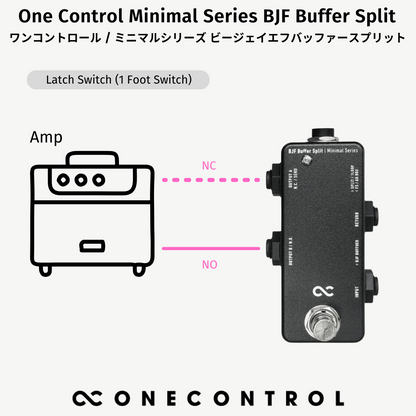 One Control  Minimal Series BJF Buffer Split / ミニペダル