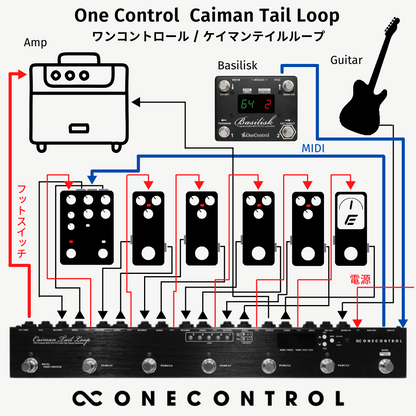 One Control - Caiman Tail Loop | スイッチャー ギター エフェクター One Control - Caiman Tail Loop | スイッチャー ギター エフェクター