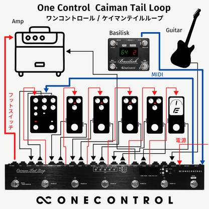 One Control　Caiman Tail Loop　/ スイッチャー ギター エフェクター