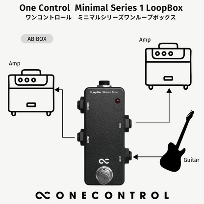 One Control　Minimal Series 1 Loop Box　／ミニペダル