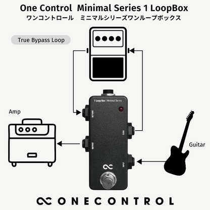 One Control　Minimal Series 1 Loop Box　／ミニペダル