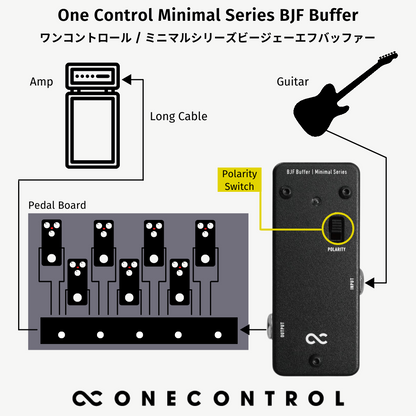 One Control　Minimal Series BJF Buffer／ミニペダル