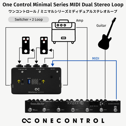 One Control　Minimal Series MIDI Dual Stereo Loop　/ スイッチャー MIDI機器 ギター エフェクター