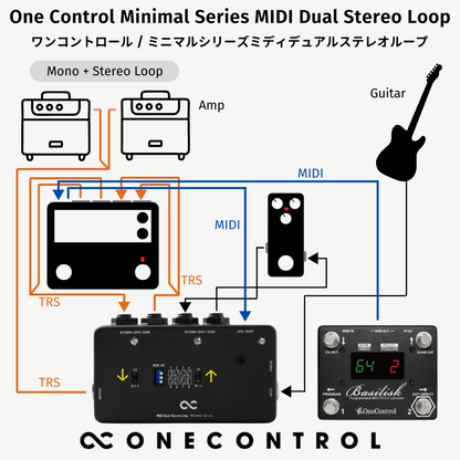 One Control　Minimal Series MIDI Dual Stereo Loop　/ スイッチャー MIDI機器 ギター エフェクター