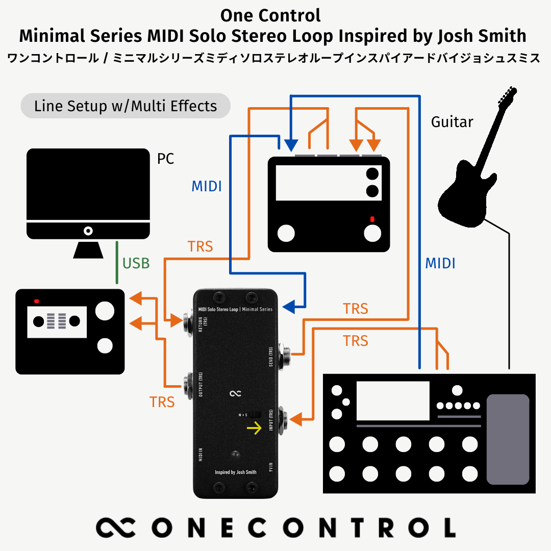 One Control　Minimal Series MIDI Solo Stereo Loop Inspired by Josh Smith　/ スイッチャー ギター エフェクター