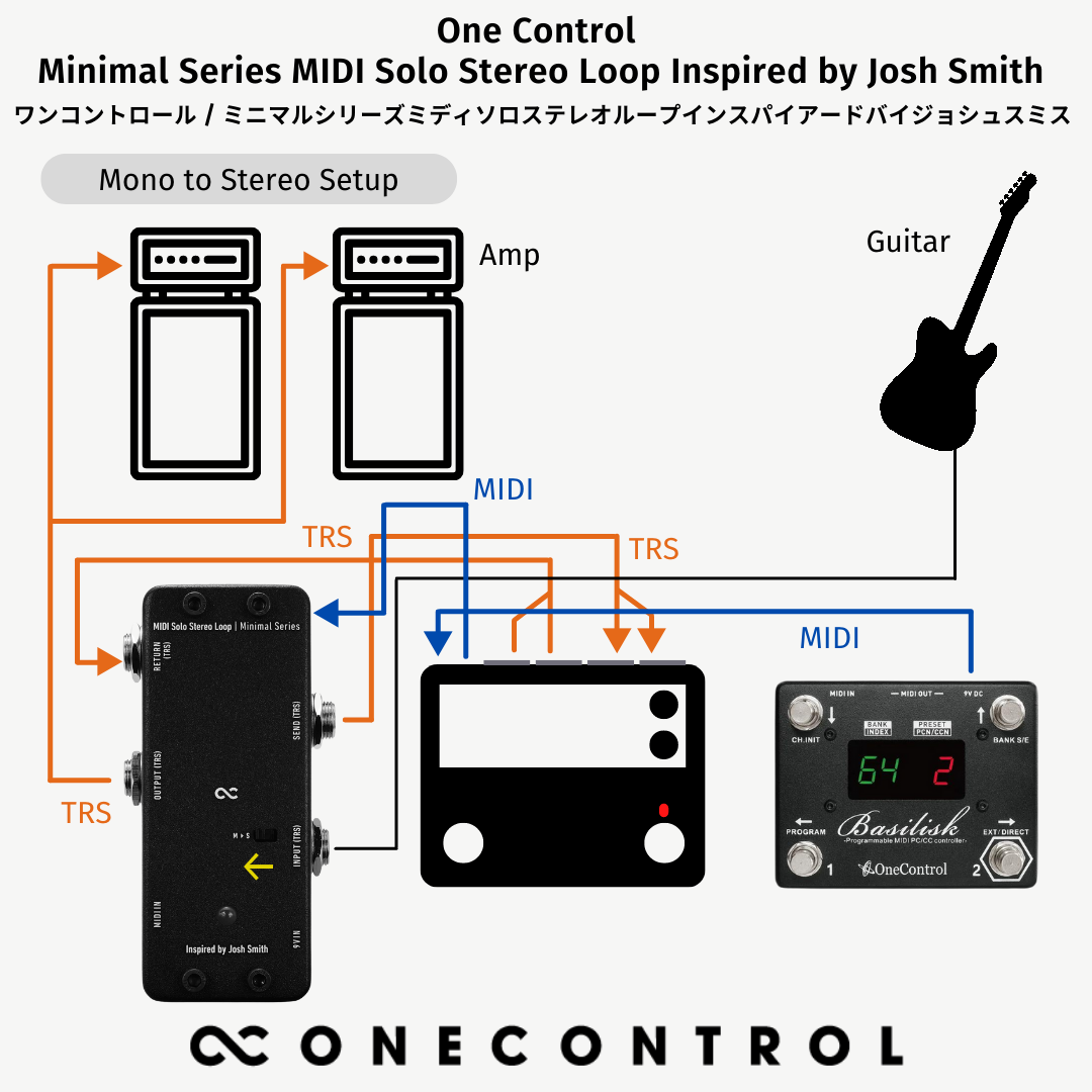 One Control　Minimal Series MIDI Solo Stereo Loop Inspired by Josh Smith　/ スイッチャー ギター エフェクター