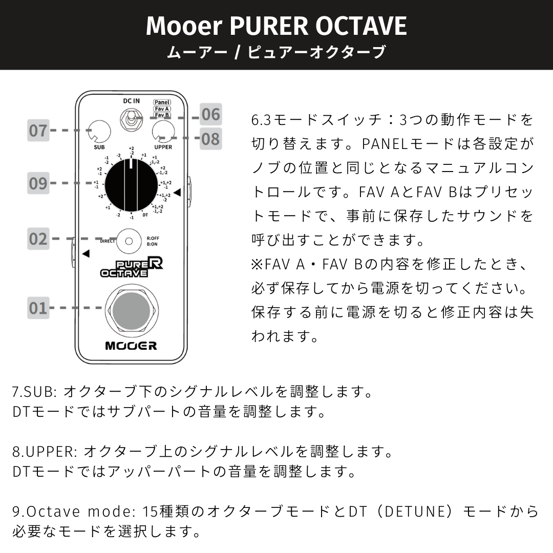 Mooer PURER OCTAVE / オクターバー ピッチシフター ギター 