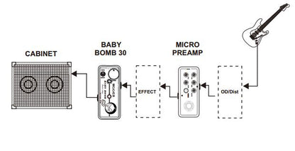 Mooer　Baby Bomb 30　/ ギター用 アンプシミュレーター パワーアンプ エフェクター
