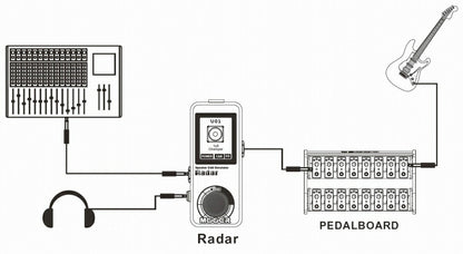 Mooer　Radar　/ アンプシュミレーター
