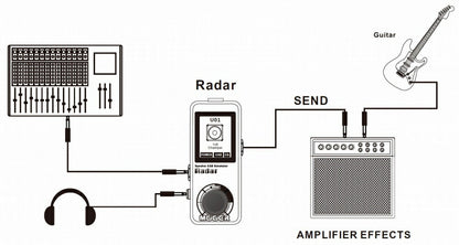 Mooer　Radar　/ アンプシュミレーター